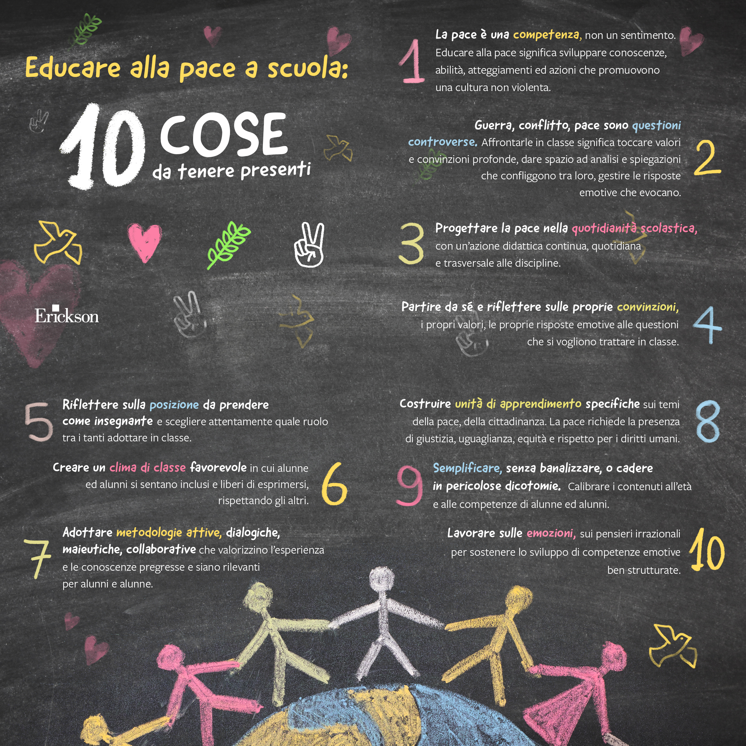 infografica educare la pace a scuola