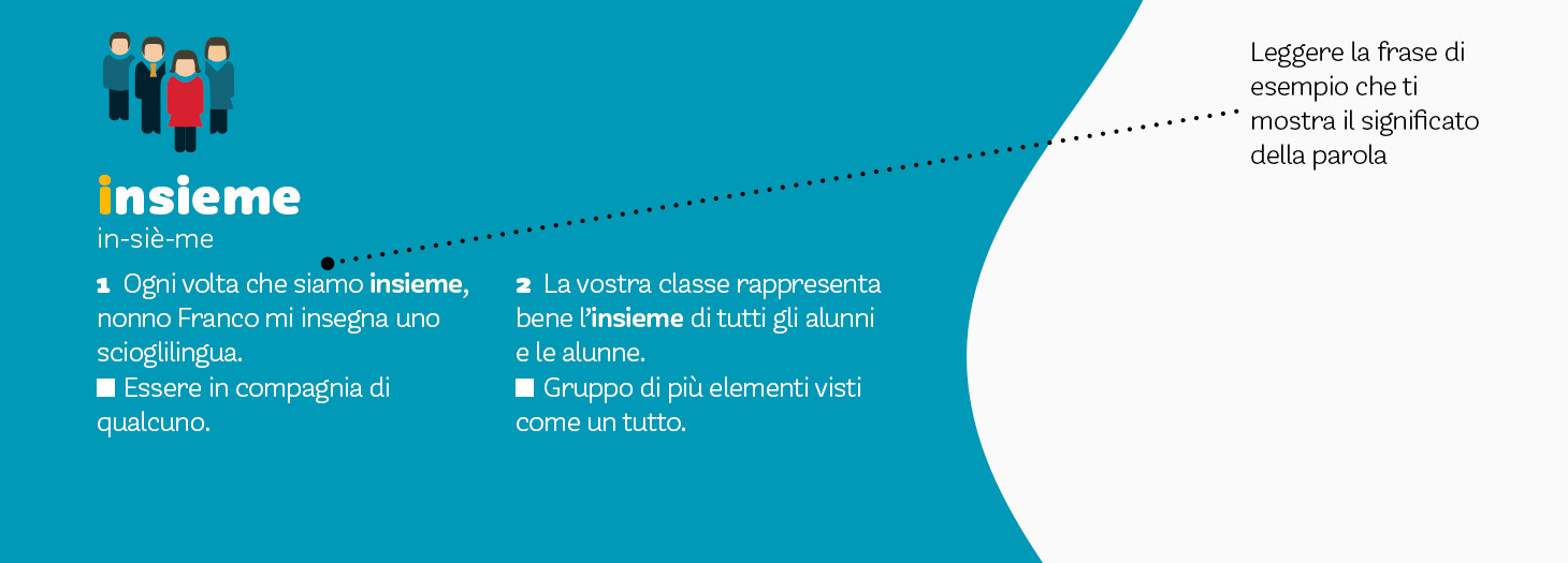 Vocabolario illustrato Erickson Zanichelli per la scuola primaria