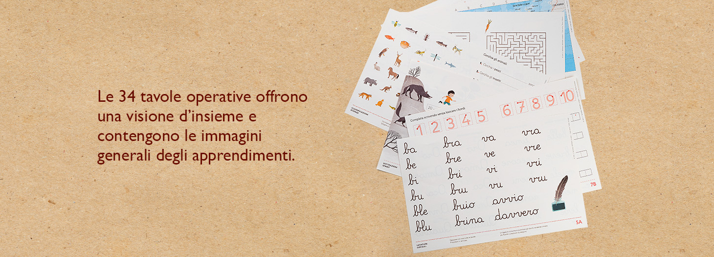 I Giochi Cooperativi: Costruire Relazioni E Favorire L’Apprendimento - Foto 4