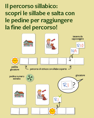 Il serpente sillabico - Strumenti - Erickson