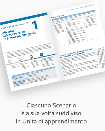 Manuale Concorso Docenti Secondaria Italiano, Storia, Geografia